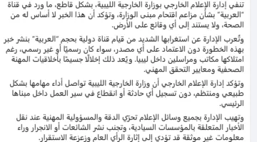 في تصريح رسمي.. وزارة الخارجية الليبية ترد على أنباء اقتحام مقرها في طرابلس