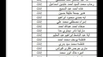 قائمة الفائزين في مسابقة الـ30 ألف معلم بأسوان