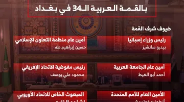 قائمة بأهم القادة الحاضرين والغياب في القمة العربية ببغداد (إنفوغرافيك)