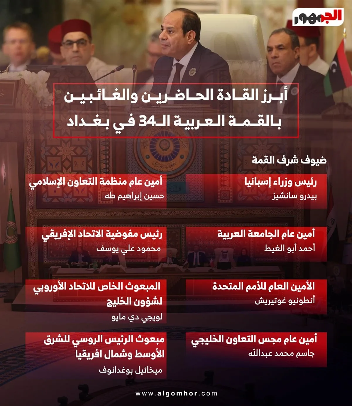 قائمة بأهم القادة الحاضرين والغياب في القمة العربية ببغداد (إنفوغرافيك) قائمة بأهم القادة الحاضرين والغياب في القمة العربية ببغداد (إنفوغرافيك)