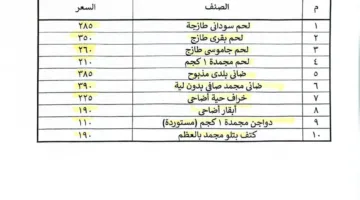 قبل عيد الأضحى: اطّلع على أسعار اللحوم في مراكز وزارة التموين