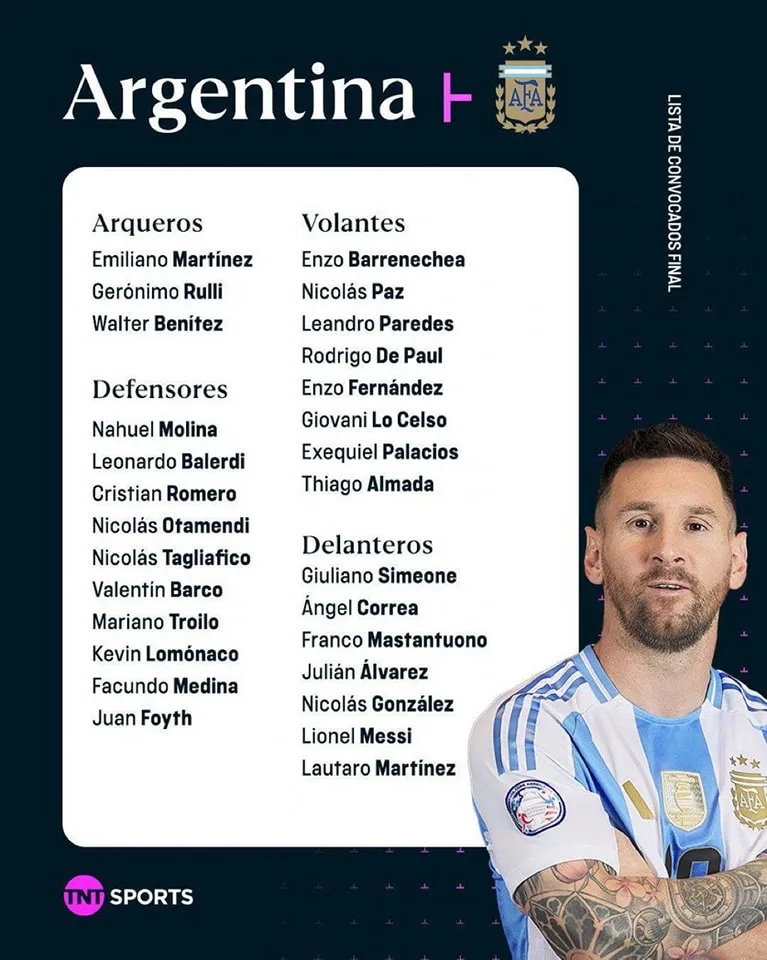 قبل لقاء الأهلي.. ميسي يتصدر قائمة منتخب الأرجنتين لمباريات تصفيات كأس العالم 2026 قبل لقاء الأهلي.. ميسي يتصدر قائمة منتخب الأرجنتين لمباريات تصفيات كأس العالم 2026