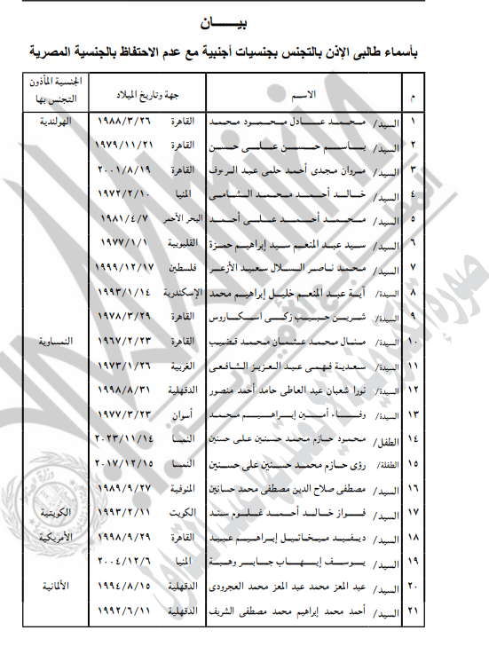 التجنيس بالجنسية الأجنبية مع الاحتفاظ بالمصرية