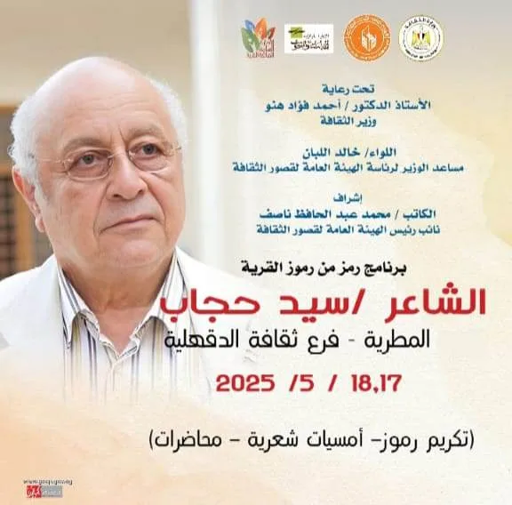 «قصور الثقافة» تكرّم سيد حجاب في إطار برنامج “رموز القرية” بمحافظة الدقهلية. «قصور الثقافة» تكرّم سيد حجاب في إطار برنامج “رموز القرية” بمحافظة الدقهلية.