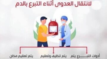 «قطرة دم.. حياة».. المنيا تواصل حملة التبرع بالدم دعماً للمستشفيات