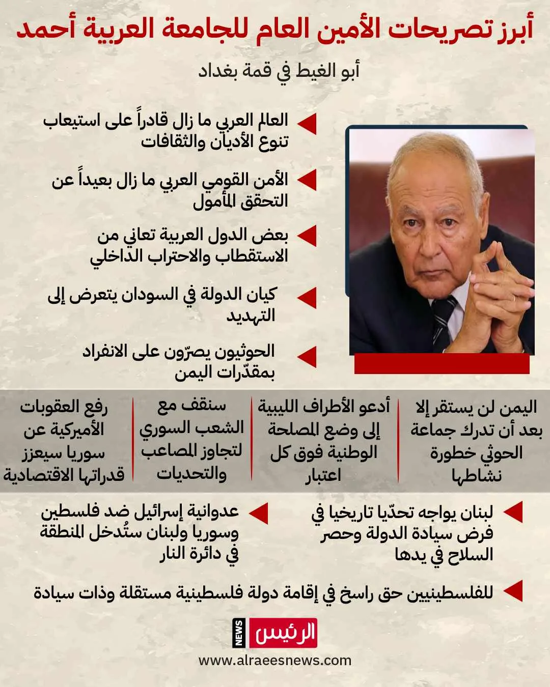 قمة بغداد: أهم ما قاله الأمين العام لجامعة الدول العربية أحمد أبو الغيط قمة بغداد: أهم ما قاله الأمين العام لجامعة الدول العربية أحمد أبو الغيط