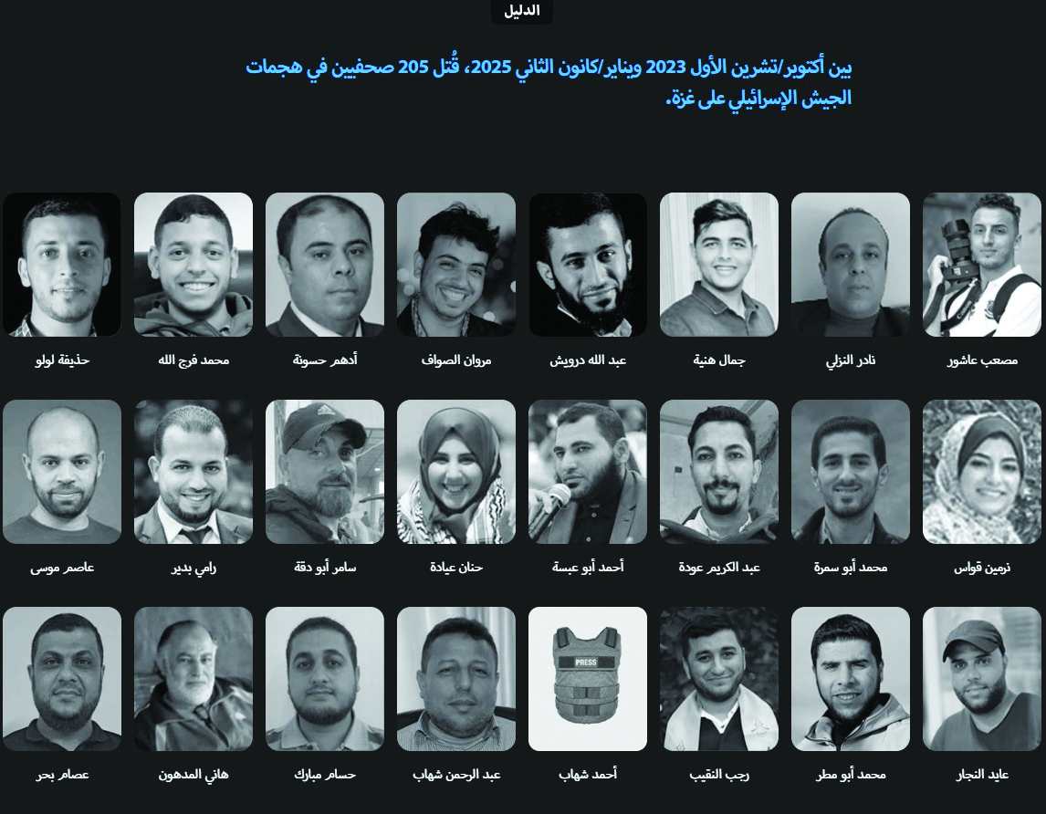 كتاب “الدليل” يوثق جرائم الإبادة بحق الشعب الفلسطيني