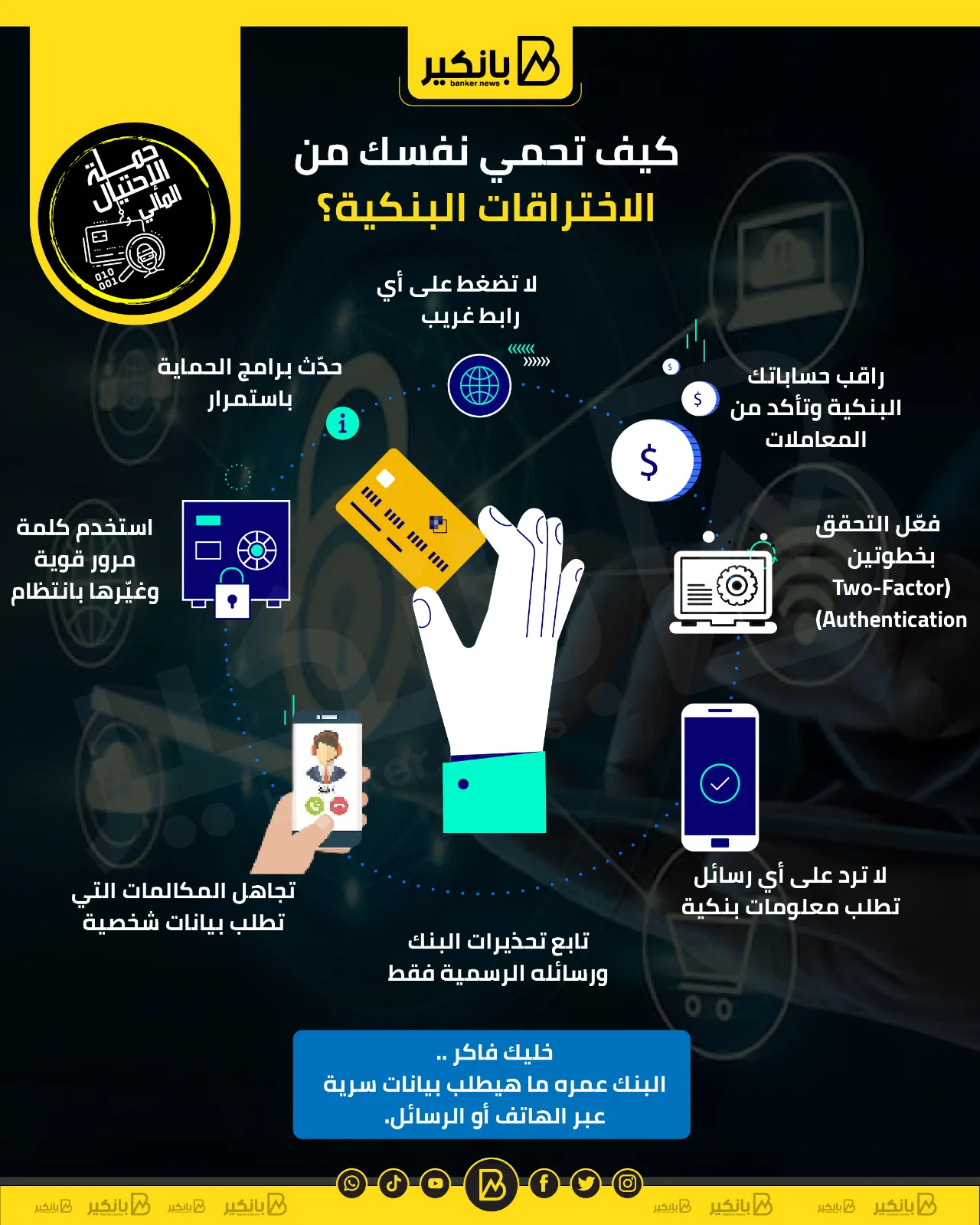 كيفية حماية نفسك من عمليات الاختراق البنكية؟ | معلومات مصورة كيفية حماية نفسك من عمليات الاختراق البنكية؟ | معلومات مصورة