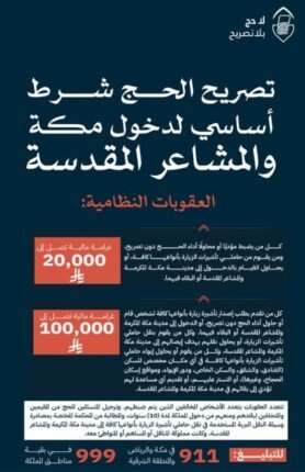 لا حج بدون تصريحوزارة الحج السعودية تحدد عقوبات المخالفين