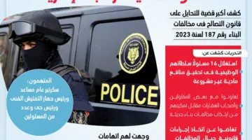 لا مكان للفاسدين.. سقوط 16 مسئولاً على يد الرقابة الإدارية (إنفوجراف)