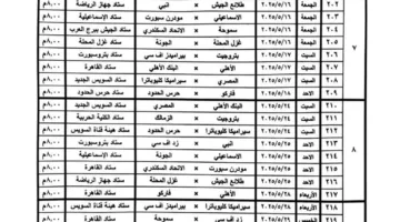 لضمان العدالة في المنافسة.. رابطة الأندية تقرر إقامة الجولات الثلاث الأخيرة في نفس التوقيت.