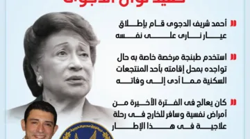 لغز وفاة حفيد نوال الدجوي داخل مجمع سكني في الجيزة (إنفوجراف)