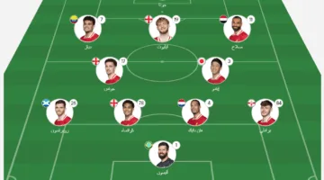 ليفربول مقابل كريستال بالاس: التوقيت، القنوات الناقلة، وتشكيلة الفريق