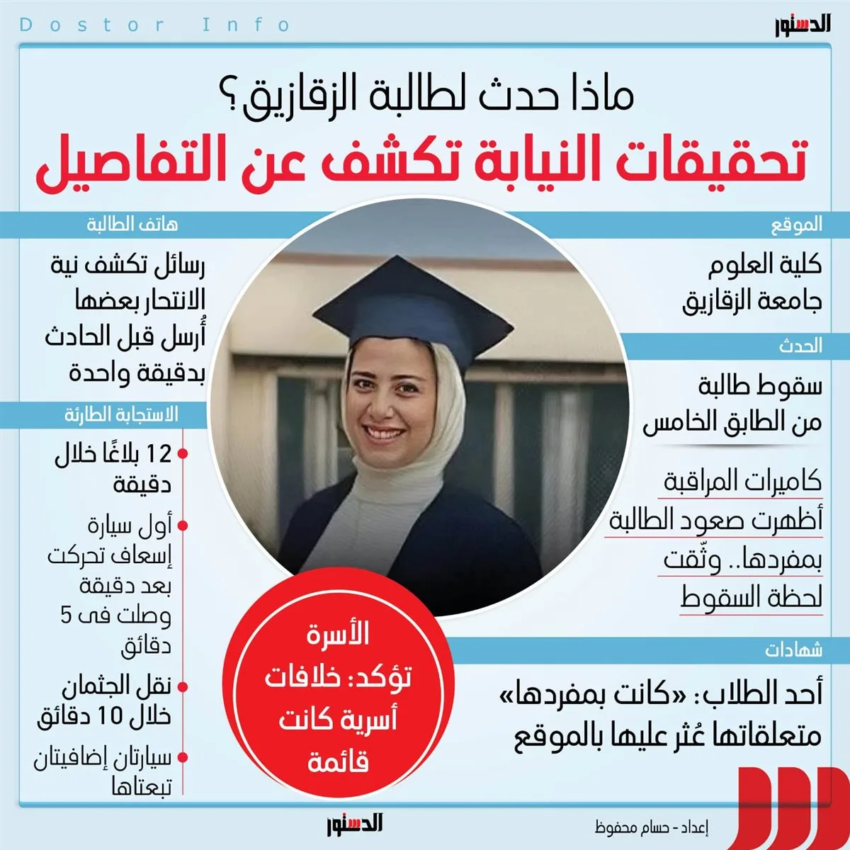 ماذا حدث لطالبة الزقازيق ؟.. تحقيقات النيابة تكشف التفاصيل (إنفوجراف)