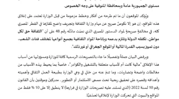 مثقفو المنوفية يعلنون رفضهم لإغلاق قصور الثقافة ويهددون بسحب الثقة من «هنّو»