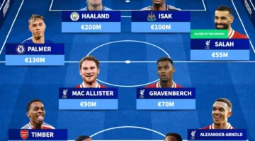 محمد صلاح يتواجد في التشكيلة المثالية لبطولة الدوري الإنجليزي 2024-2025