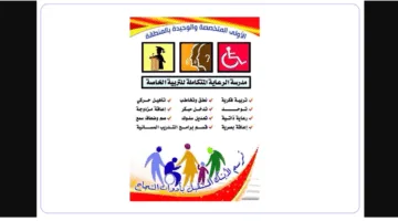 مدرسة الرعاية المتكاملة الأهلية في سكاكا تعلن عن فرص عمل برواتب تصل إلى 9 آلاف ريال “يمكنك التقديم من هنا”