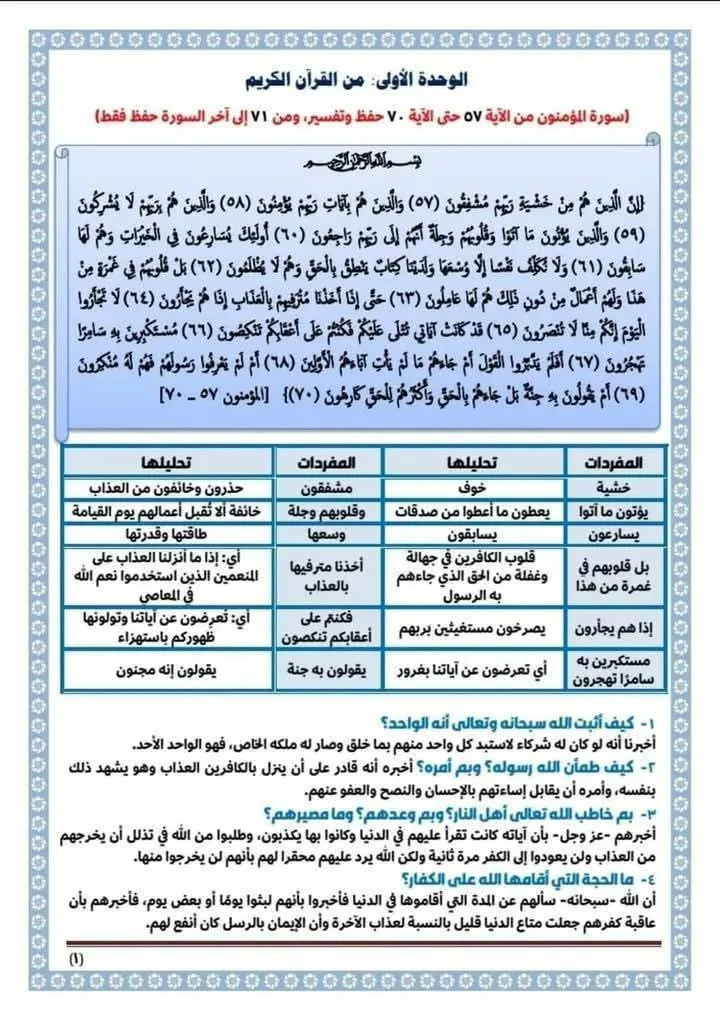 مراجعة شاملة لامتحان التربية الإسلامية في 8 أوراق للصف الثالث الإعدادي مراجعة شاملة لامتحان التربية الإسلامية في 8 أوراق للصف الثالث الإعدادي
