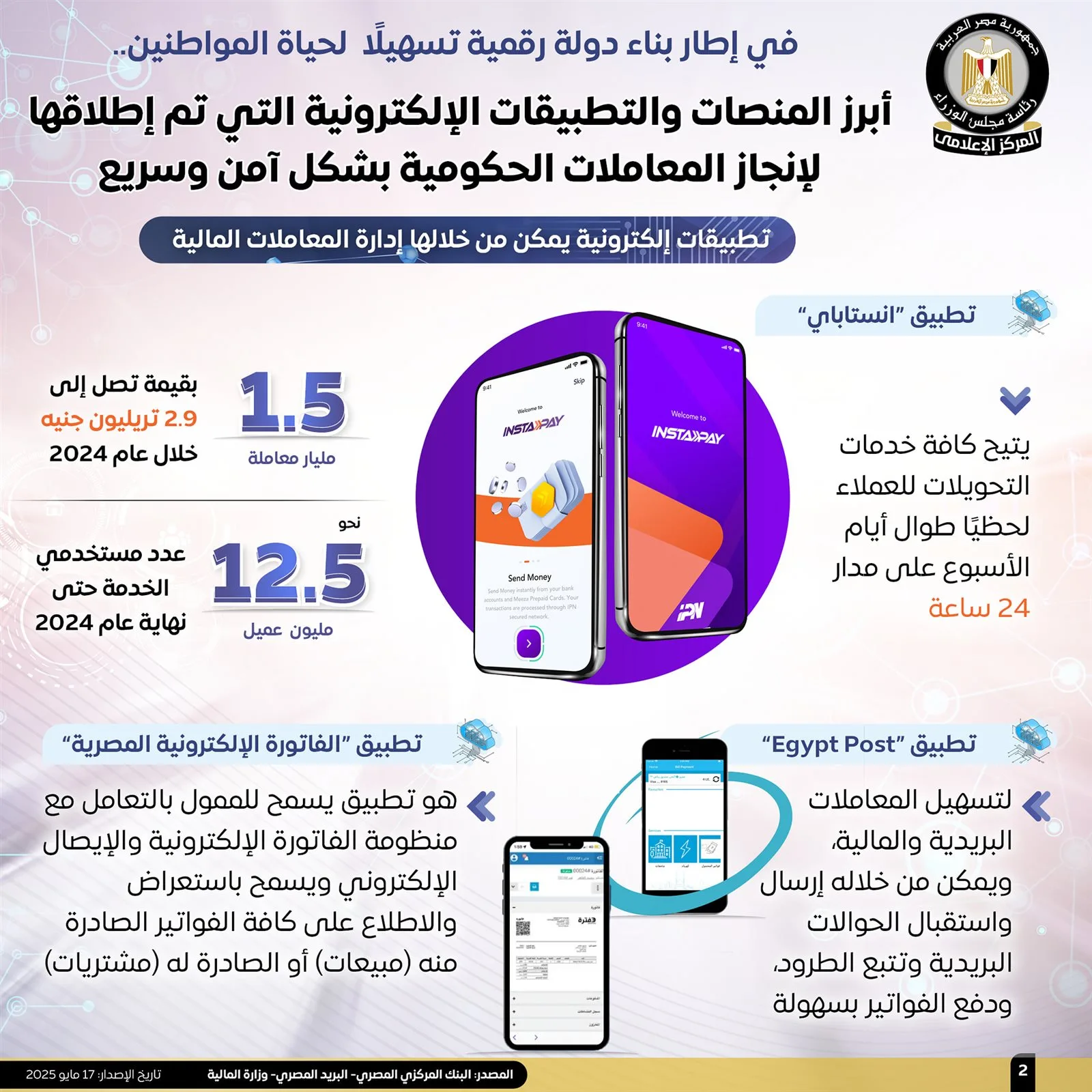 “مصر الرقمية”: نقلة نوعية في تقديم الخدمات الحكومية الإلكترونية لتحسين حياة المواطنين. “مصر الرقمية”: نقلة نوعية في تقديم الخدمات الحكومية الإلكترونية لتحسين حياة المواطنين.