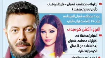معلومات عن فيلم “مملكة” الذي يشارك فيه مصطفى شعبان.. إنفوجرافيك