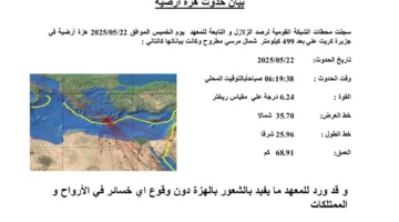 معهد الفلك يعلن عن تفاصيل زلزال مصر اليوم