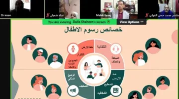 منتدى نقل الخبرة بقصور الثقافة يناقش سيكولوجية رسوم الأطفال وتنمية الإبداع