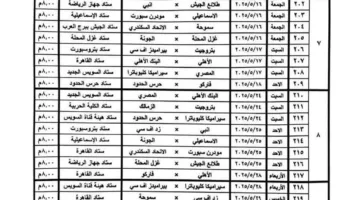 من أجل تعزيز تكافؤ الفرص.. رابطة الأندية تغير مواعيد المباريات في الجولات الثلاثة الأخيرة من الدوري | مستند
