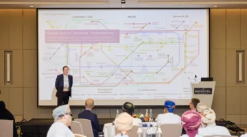 منتدى الابتكار الرقمي يستعرض أحدث التطورات الرقمية الاستراتيجية