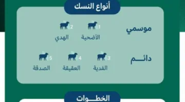 منصة إحسان تتعاون مع مشروع أضاحي لفتح باب استقبال طلبات الأضاحي لموسم الحج 1446هـ