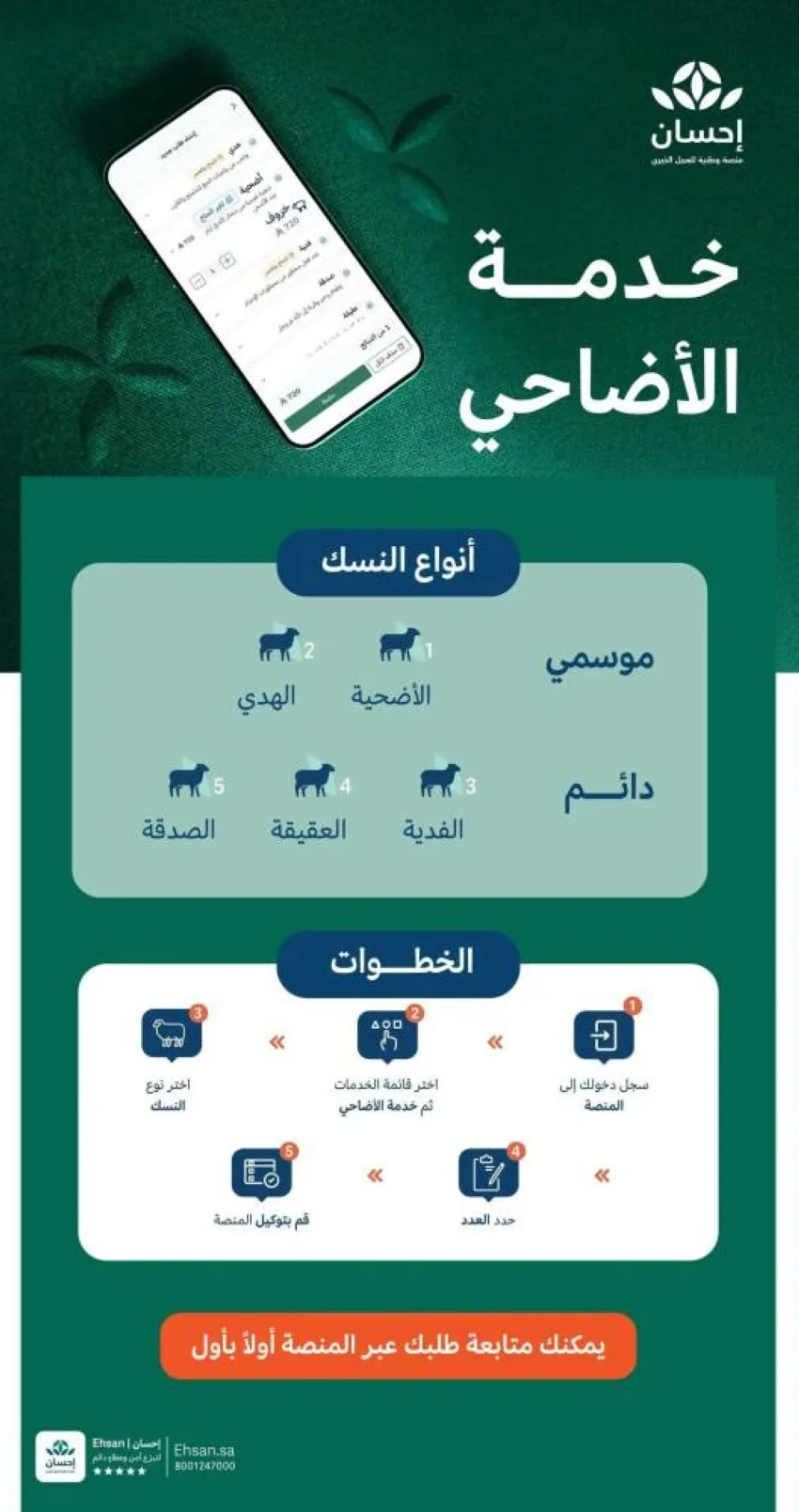 منصة إحسان تتعاون مع مشروع أضاحي لفتح باب استقبال طلبات الأضاحي لموسم الحج 1446هـ منصة إحسان تتعاون مع مشروع أضاحي لفتح باب استقبال طلبات الأضاحي لموسم الحج 1446هـ
