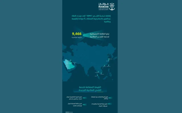 “موانئ” تُعلن عن إضافة خدمة الشحن “ARPG” إلى ميناء الملك عبد العزيز في الدمام “موانئ” تُعلن عن إضافة خدمة الشحن “ARPG” إلى ميناء الملك عبد العزيز في الدمام
