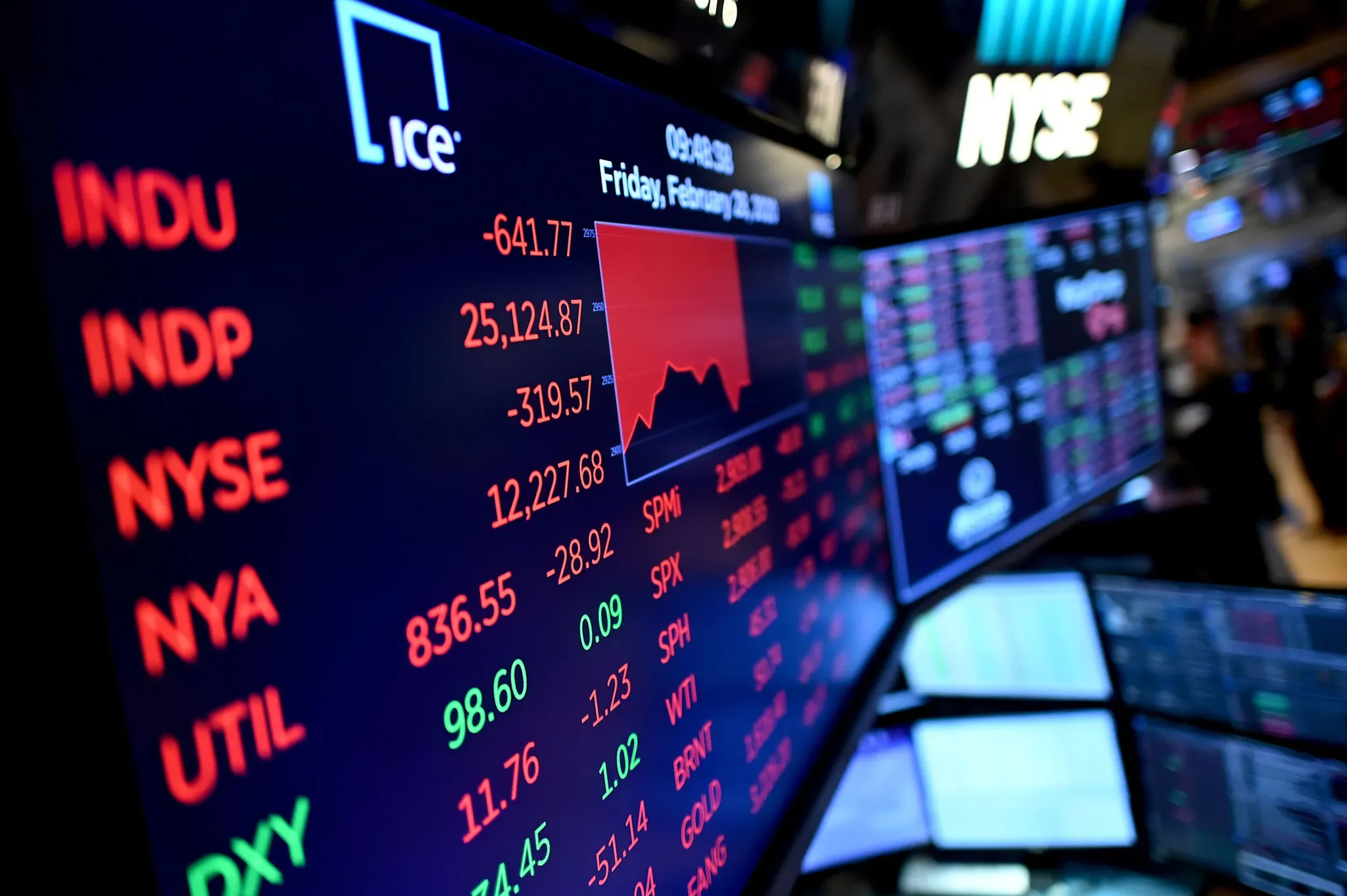 خفض التصنيف الائتماني للولايات المتحدة يزعزع الأسواق ويثير القلق حول النمو الاقتصادي خفض التصنيف الائتماني للولايات المتحدة يزعزع الأسواق ويثير القلق حول النمو الاقتصادي