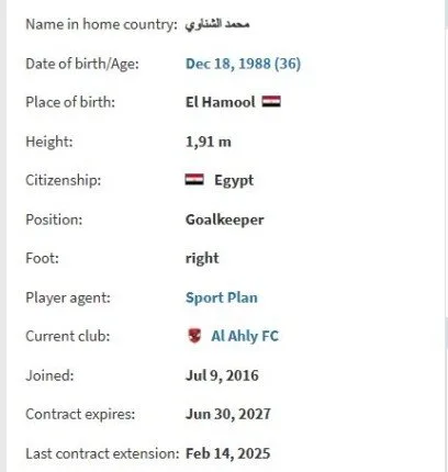 موقع دولي يعلن تفاصيل تجديد عقد محمد الشناوي مع الأهلي بقيمة 80 مليون جنيه