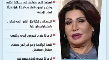 نجوي فؤاد تُفصح لـ ‘الدستور’ عن تفاصيل حالتها الصحية بعد تعرضها لكسر في الذراع