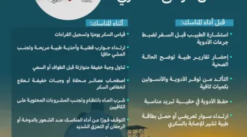 نصائح صحية لحجاج بيت الله من ذوي مرض السكري