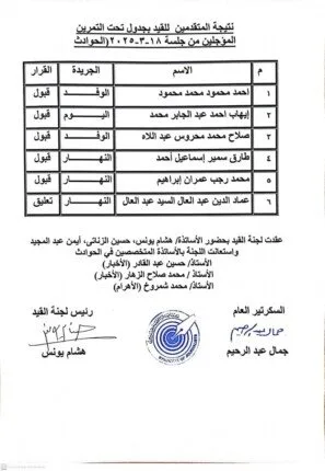 نعلن عن نتائج لجنة القيد لجدول الصحفيين تحت التمرين في النقابة نعلن عن نتائج لجنة القيد لجدول الصحفيين تحت التمرين في النقابة