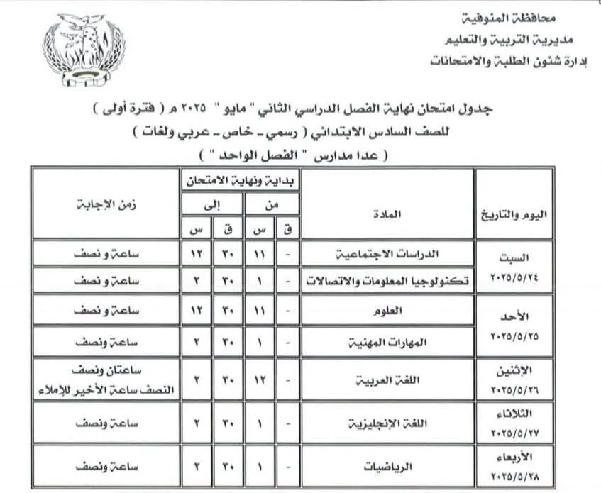هل تعتزم وزارة التعليم إلغاء الصف السادس الابتدائي؟.. مصدر يحسم الجدل هل تعتزم وزارة التعليم إلغاء الصف السادس الابتدائي؟.. مصدر يحسم الجدل