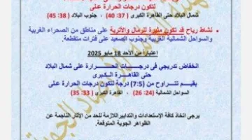 «هيئة الأرصاد» تنبه: موجة حر شديدة تشهدها البلاد في هذا التوقيت.