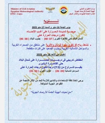 «هيئة الأرصاد» تنبه: موجة حر شديدة تشهدها البلاد في هذا التوقيت. «هيئة الأرصاد» تنبه: موجة حر شديدة تشهدها البلاد في هذا التوقيت.
