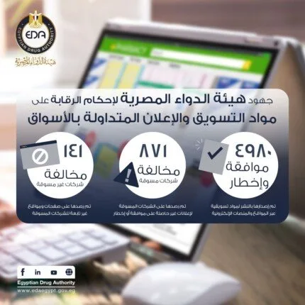 هيئة الدواء المصرية تفرض على الشركات الحصول على إذن لنشر إعلانات الأدوية الشائعة. هيئة الدواء المصرية تفرض على الشركات الحصول على إذن لنشر إعلانات الأدوية الشائعة.