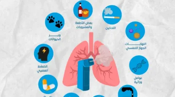 هيئة الدواء المصرية تكشف عن أسباب الإصابة بـ الربو
