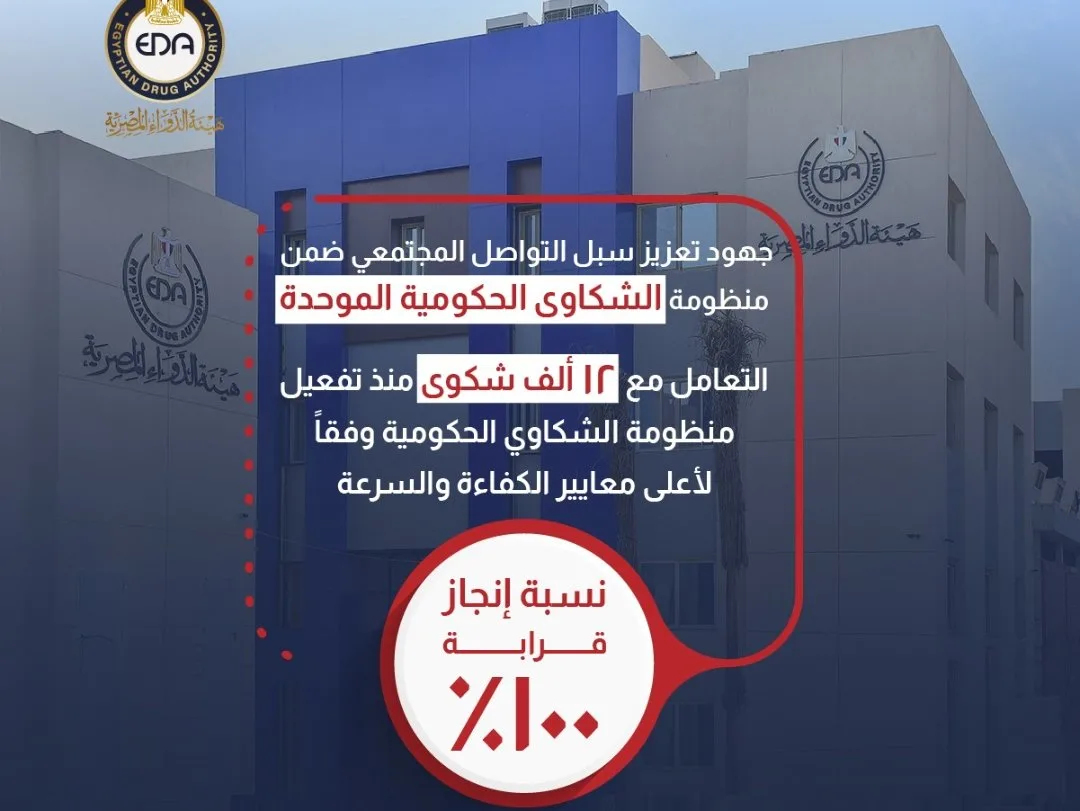 هيئة الدواء: معالجة 12 ألف استفسار وبلاغ منذ بدء نظام الشكاوى الحكومية هيئة الدواء: معالجة 12 ألف استفسار وبلاغ منذ بدء نظام الشكاوى الحكومية