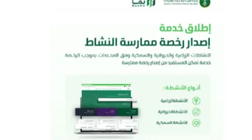 وزارة البيئة تطلق خدمة إصدار تراخيص للأنشطة الزراعية والحيوانية والسمكية من خلال منصة ‘نما’