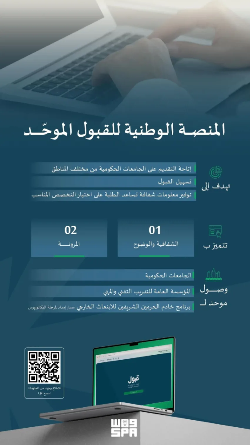 وزارة التعليم تدشن منصة القبول الوطنية لتنظيم وإدارة عمليات القبول في الجامعات والمؤسسات التعليمية. وزارة التعليم تدشن منصة القبول الوطنية لتنظيم وإدارة عمليات القبول في الجامعات والمؤسسات التعليمية.