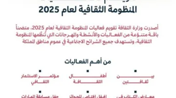 وزارة الثقافة تُعلن عن جدول الفعاليات الثقافية لعام 2025