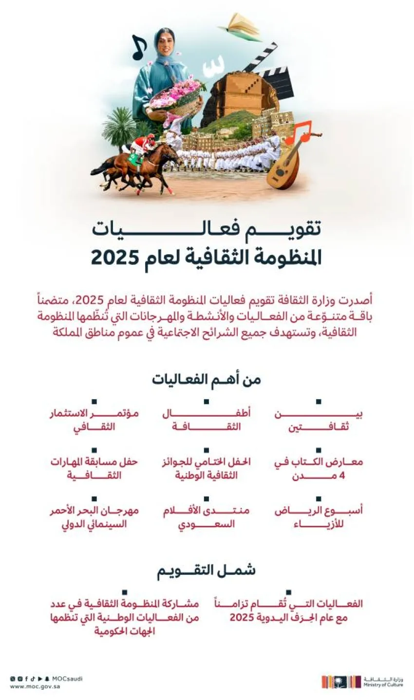 وزارة الثقافة تُعلن عن جدول الفعاليات الثقافية لعام 2025 وزارة الثقافة تُعلن عن جدول الفعاليات الثقافية لعام 2025