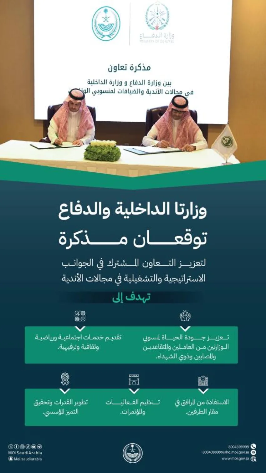وزارة الداخلية والدفاع تتعاون لتعزيز الشراكة وتبادل المعرفة في مجالات الأندية والضيافة لعناصرهم وزارة الداخلية والدفاع تتعاون لتعزيز الشراكة وتبادل المعرفة في مجالات الأندية والضيافة لعناصرهم