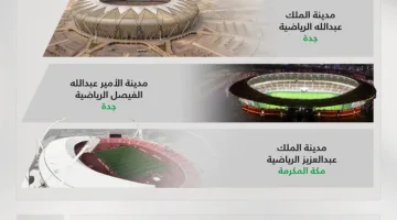 وزارة الرياضة تُعلن عن بدء مشروع “توظيف المنشآت الرياضية” من خلال منصة “فرص”