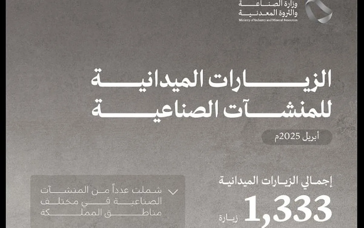 وزارة الصناعة تقوم بـ 1,333 جولة تفقدية على المنشآت الصناعية خلال شهر أبريل وزارة الصناعة تقوم بـ 1,333 جولة تفقدية على المنشآت الصناعية خلال شهر أبريل
