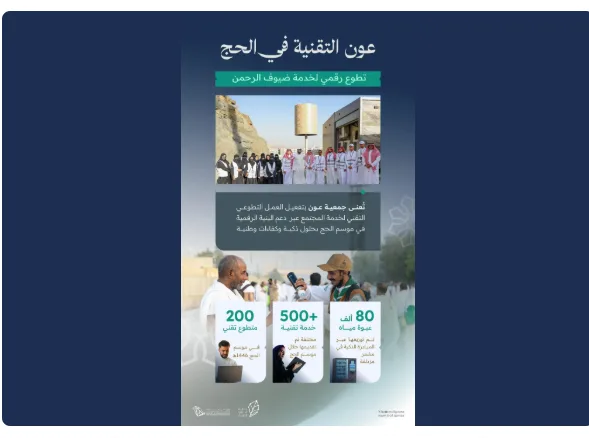 وزير الاتصالات يثني على جهود المتطوعين من قادة التقنية في خدمة ضيوف الرحمن وزير الاتصالات يثني على جهود المتطوعين من قادة التقنية في خدمة ضيوف الرحمن